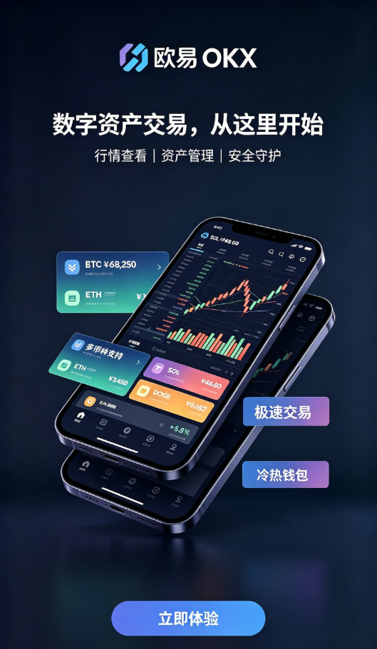 欧交易所app官网下载安全行情分析与交易操作